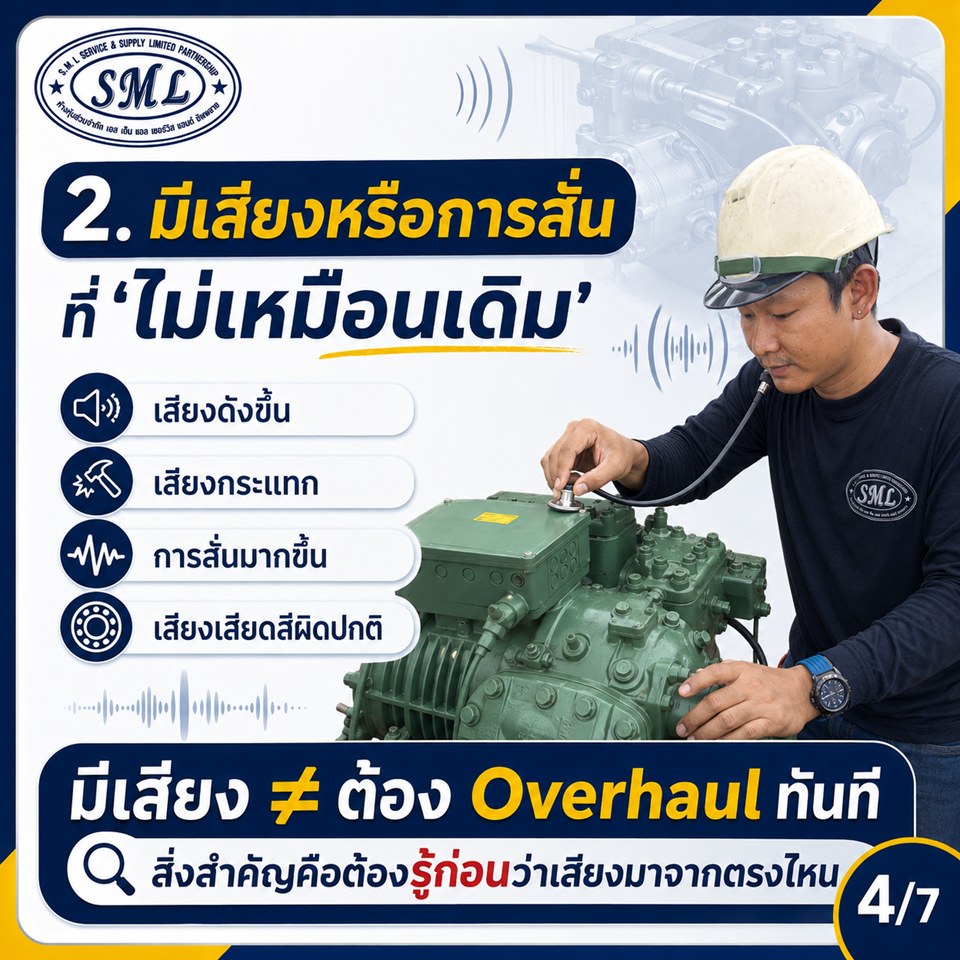 จะรู้ได้อย่างไรว่าต้องโอเวอร์ฮอลคอมฯ ห้องเย็น ภาพที่ 4